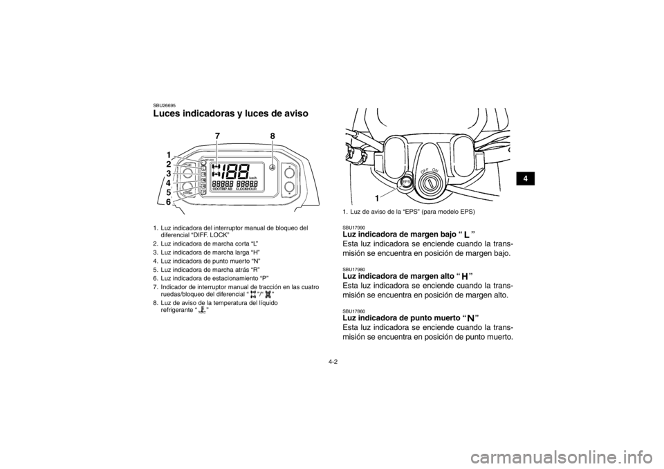 YAMAHA GRIZZLY 450 2013  Manuale de Empleo (in Spanish) 4-2
4
SBU26695Luces indicadoras y luces de aviso 
SBU17990Luz indicadora de margen bajo “ ” 
Esta luz indicadora se enciende cuando la trans-
misión se encuentra en posición de margen bajo.SBU17