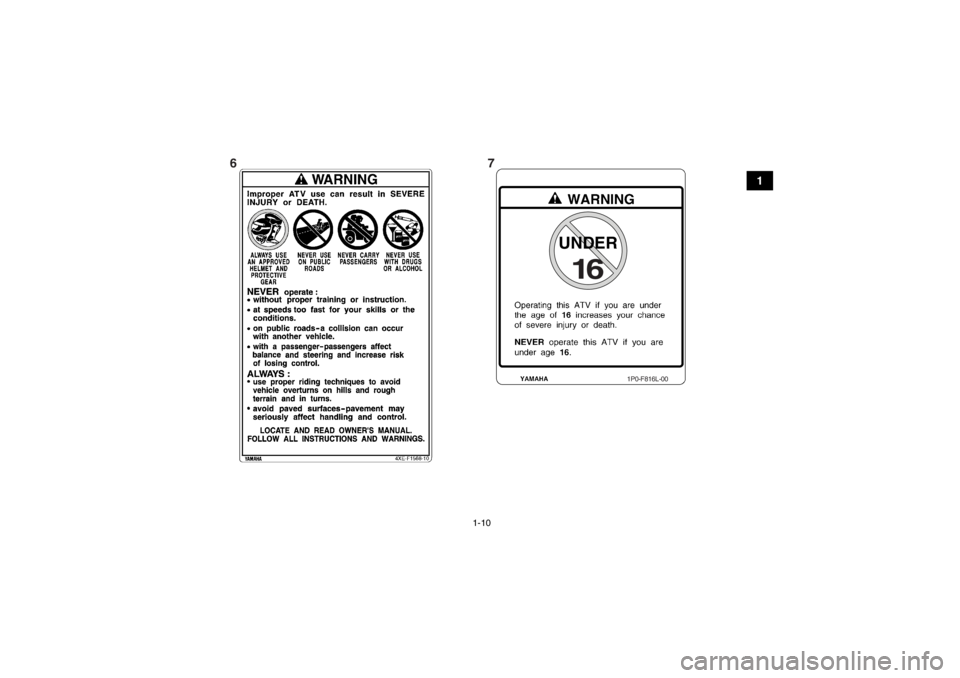 YAMAHA GRIZZLY 450 2013 Notices Demploi (in French) 1-10
1
16
UNDER
1P0-F816L-00
7
6
U1CT62F0.book Page 10 Thursday, May 10, 2012 3:29 PM YAMAHA GRIZZLY 450 2013 Notices Demploi (in French) 1-10
1
16
UNDER
1P0-F816L-00
7
6
U1CT62F0.book Page 10 Thursday, May 10, 2012 3:29 PM