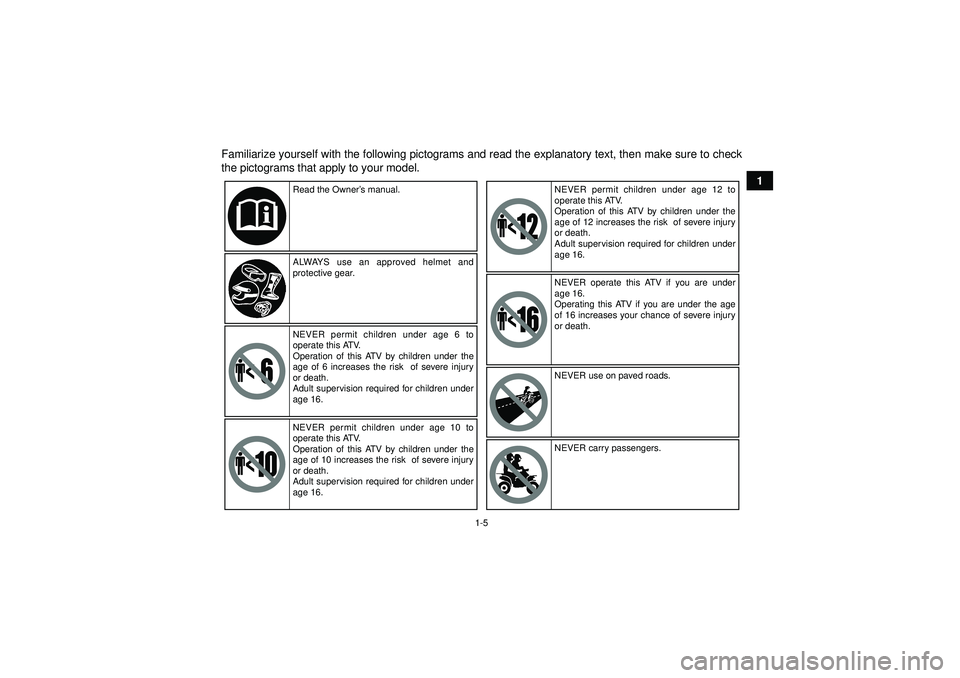 YAMAHA GRIZZLY 450 2012 User Guide 1-5
1
Familiarize yourself with the following pictograms and read the explanatory text, then make sure to check
the pictograms that apply to your model.
Read the Owner’
s manual.
ALWAYS use an appro YAMAHA GRIZZLY 450 2012 User Guide 1-5
1
Familiarize yourself with the following pictograms and read the explanatory text, then make sure to check
the pictograms that apply to your model.
Read the Owner’
s manual.
ALWAYS use an appro