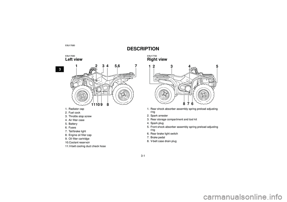 YAMAHA GRIZZLY 450 2012  Owners Manual 3-1
3
EBU17680
DESCRIPTION 
EBU17690Left view
EBU17700Right view
1. Radiator cap
2. Fuel cock
3. Throttle stop screw
4. Air filter case
5. Battery
6. Fuses
7. Tail/brake light
8. Engine oil filler cap