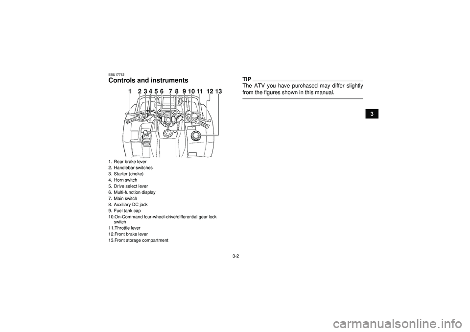 YAMAHA GRIZZLY 450 2012  Owners Manual 3-2
3
EBU17712Controls and instruments
TIPThe ATV you have purchased may differ slightly
from the figures shown in this manual.
1. Rear brake lever
2. Handlebar switches
3. Starter (choke)
4. Horn swi