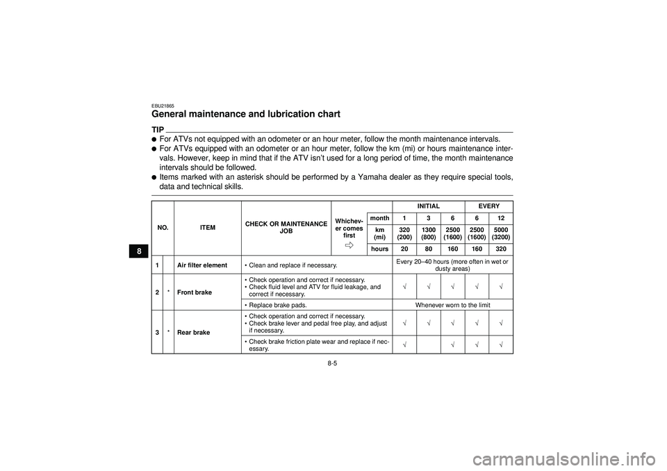 YAMAHA GRIZZLY 450 2012  Owners Manual 8-5
8
EBU21865General maintenance and lubrication chart TIPFor ATVs not equipped with an odometer or an hour meter, follow the month maintenance intervals.For ATVs equipped with an odometer or an ho