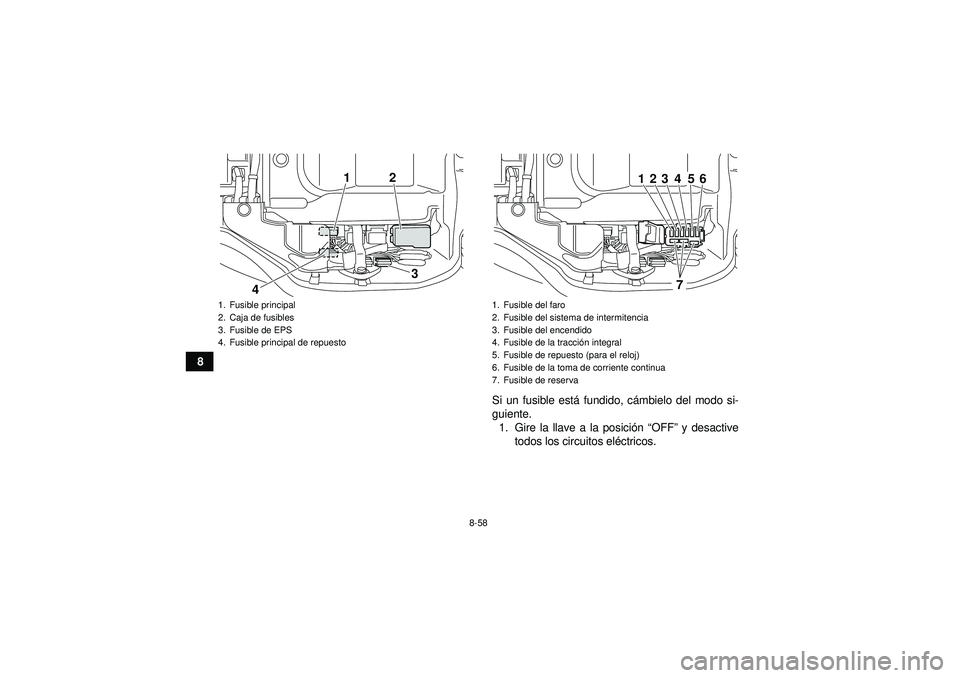 YAMAHA GRIZZLY 450 2012  Manuale de Empleo (in Spanish) 8-58
8Si un fusible está fundido, c ámbielo del modo si-
guiente. 1. Gire la llave a la posici ón  “OFF ” y desactive
todos los circuitos el éctricos.
1. Fusible principal
2. Caja de fusibles
