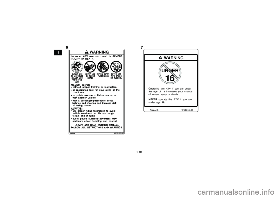 YAMAHA GRIZZLY 450 2012  Manuale de Empleo (in Spanish) 1-10
1
16
UNDER
1P0-F816L-00
7
6
U1CT61S0.book  Page 10  Wednesday, April 20, 2011  5:53 PM 