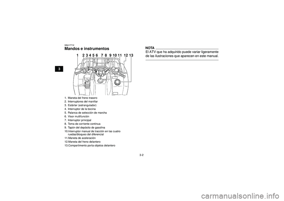 YAMAHA GRIZZLY 450 2012  Manuale de Empleo (in Spanish) 3-2
3
SBU17712Mandos e instrumentos
NOTAEl ATV que ha adquirido puede variar ligeramente
de las ilustraciones que aparecen en este manual.
1. Maneta del freno trasero
2. Interruptores del manillar
3. 