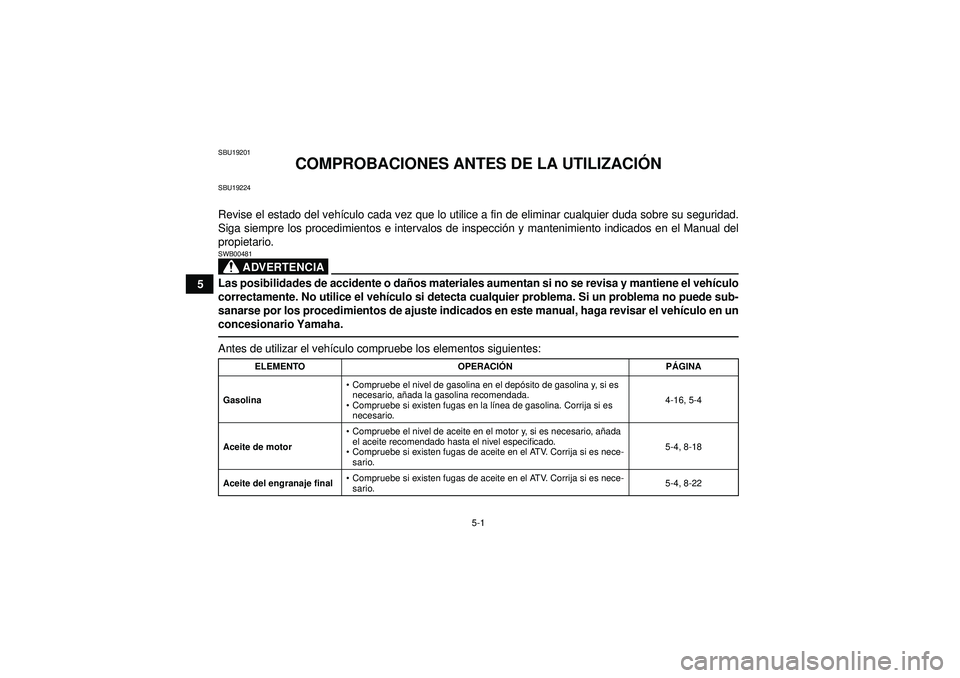 YAMAHA GRIZZLY 450 2012  Manuale de Empleo (in Spanish) 5-1
5
SBU19201
COMPROBACIONES ANTES DE LA UTILIZACIÓN
SBU19224Revise el estado del vehí culo cada vez que lo utilice a fin de eliminar cualquier duda sobre su seguridad.
Siga siempre los procedimien