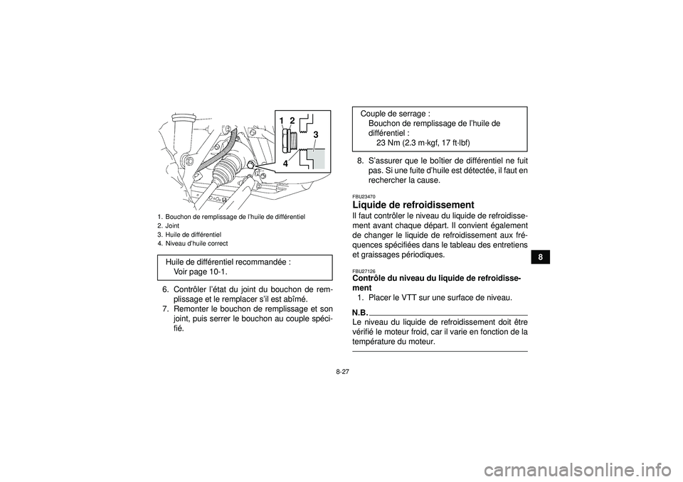 YAMAHA GRIZZLY 450 2012  Notices Demploi (in French) 8-27
8
6. Contr ôler l ’état du joint du bouchon de rem-
plissage et le remplacer s ’il est ab îm é.
7. Remonter le bouchon de remplissage et son joint, puis serrer le bouchon au couple sp éc