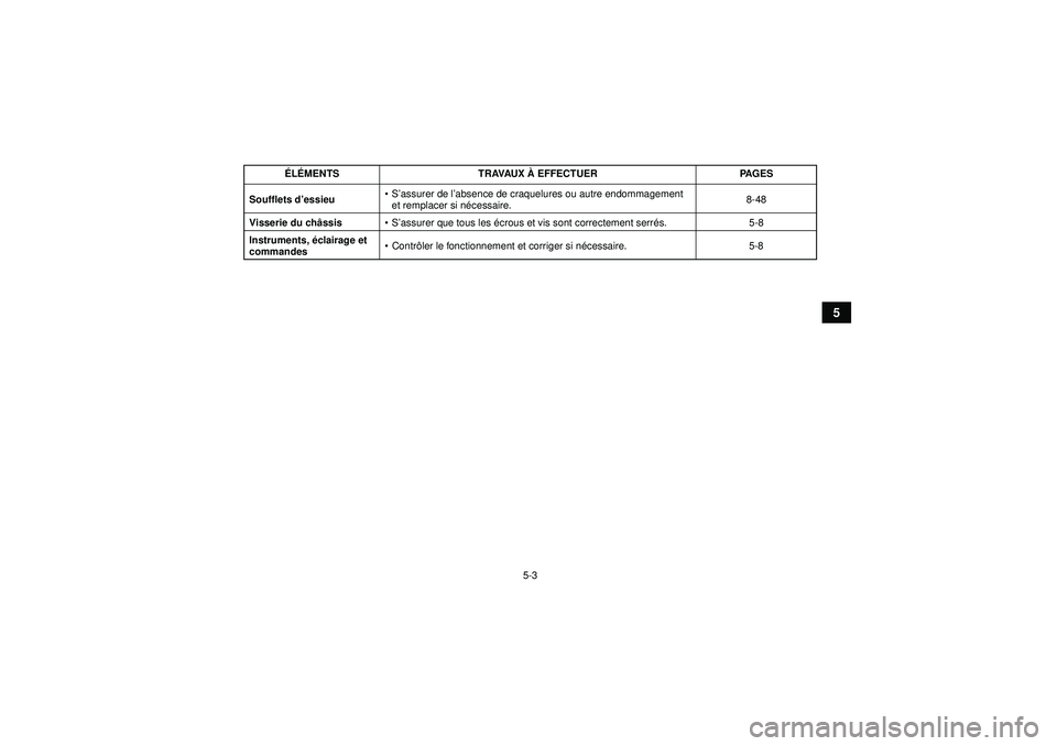 YAMAHA GRIZZLY 450 2012  Notices Demploi (in French) 5-3
5
Soufflets d’essieu 
S’ assurer de l ’absence de craquelures ou autre endommagement 
et remplacer si n écessaire. 8-48
Visserie du ch âssis S’ assurer que tous les  écrous et vis son