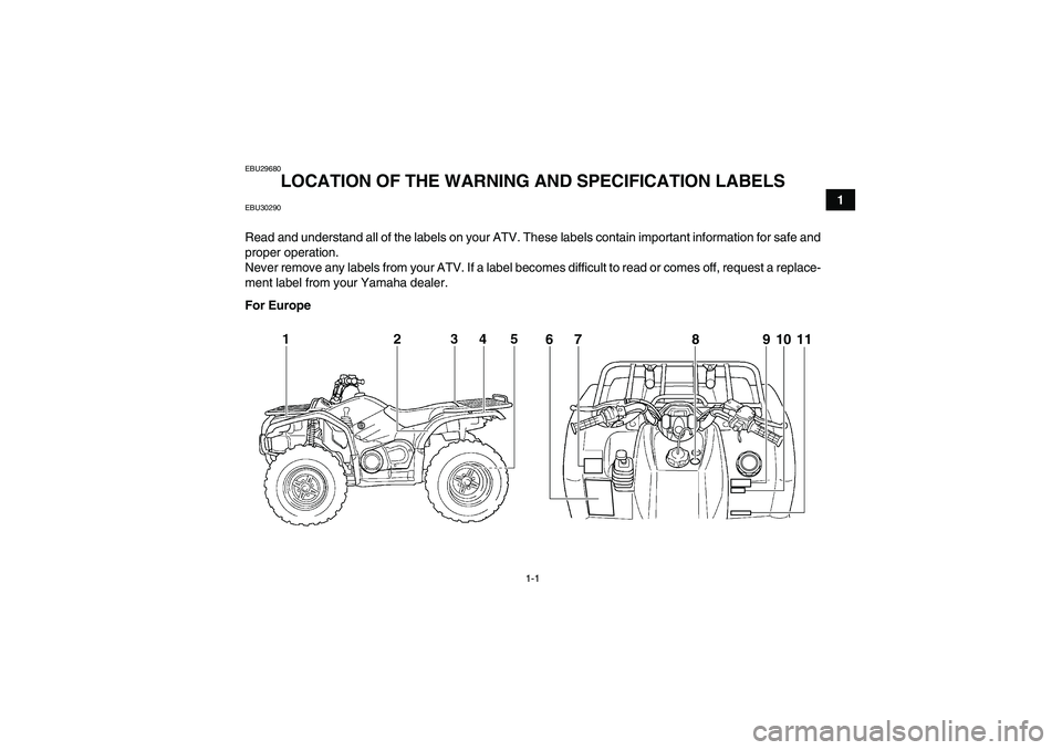 YAMAHA GRIZZLY 450 2011 User Guide 1-1
1
EBU29680
LOCATION OF THE WARNING AND SPECIFICATION LABELS 
EBU30290Read and understand all of the labels on your ATV. These labels contain important information for safe and
proper operation.
Ne