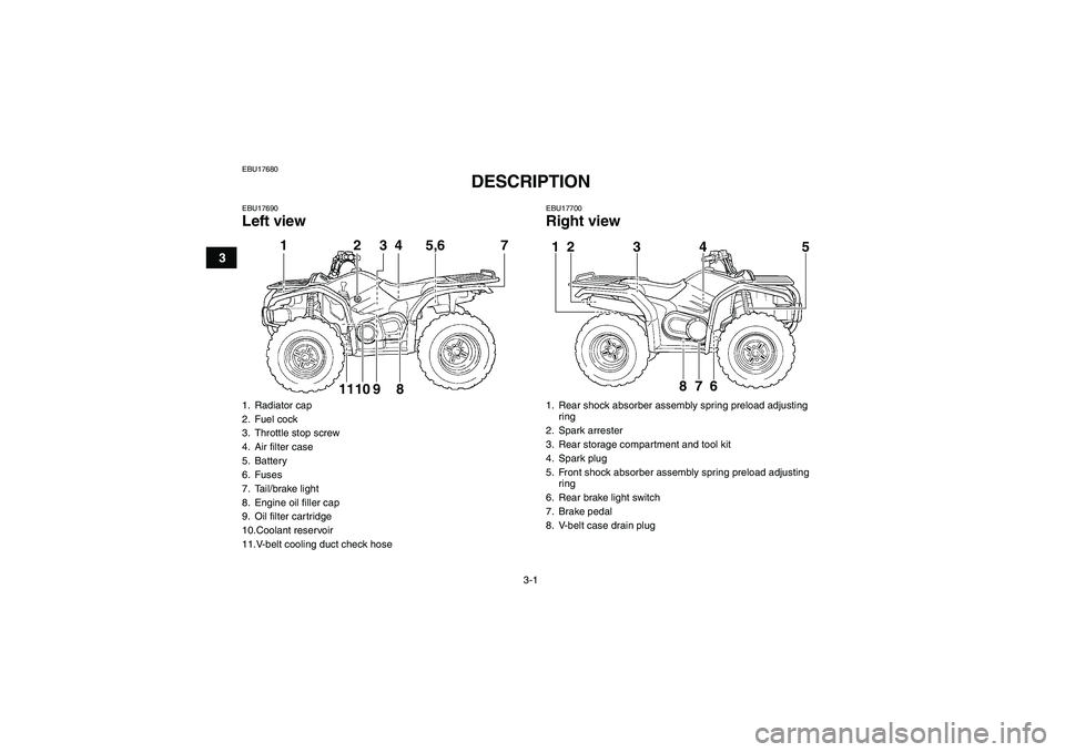 YAMAHA GRIZZLY 450 2011 Owners Manual 3-1
3
EBU17680
DESCRIPTION
EBU17690Left view
EBU17700Right view
1. Radiator cap
2. Fuel cock
3. Throttle stop screw
4. Air filter case
5. Battery
6. Fuses
7. Tail/brake light
8. Engine oil filler cap YAMAHA GRIZZLY 450 2011 Owners Manual 3-1
3
EBU17680
DESCRIPTION
EBU17690Left view
EBU17700Right view
1. Radiator cap
2. Fuel cock
3. Throttle stop screw
4. Air filter case
5. Battery
6. Fuses
7. Tail/brake light
8. Engine oil filler cap