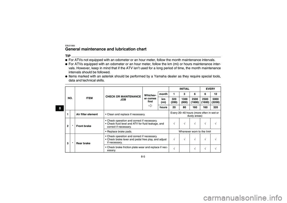 YAMAHA GRIZZLY 450 2011  Owners Manual 8-5
8
EBU21865General maintenance and lubrication chart TIPFor ATVs not equipped with an odometer or an hour meter, follow the month maintenance intervals.For ATVs equipped with an odometer or an ho