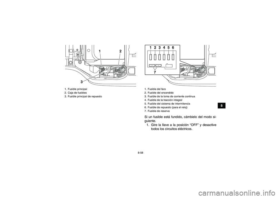 YAMAHA GRIZZLY 450 2011 Manuale de Empleo (in Spanish) 8-58
8
Si un fusible está fundido, cámbielo del modo si-
guiente.
1. Gire la llave a la posición “OFF” y desactive
todos los circuitos eléctricos.
1. Fusible principal
2. Caja de fusibles
3. F YAMAHA GRIZZLY 450 2011 Manuale de Empleo (in Spanish) 8-58
8
Si un fusible está fundido, cámbielo del modo si-
guiente.
1. Gire la llave a la posición “OFF” y desactive
todos los circuitos eléctricos.
1. Fusible principal
2. Caja de fusibles
3. F