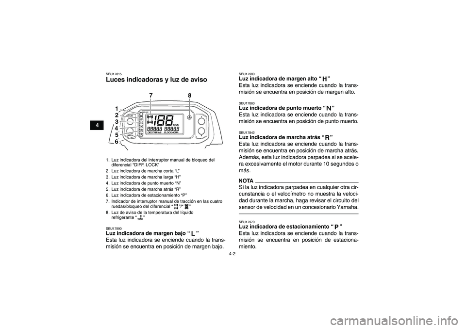 YAMAHA GRIZZLY 450 2011  Manuale de Empleo (in Spanish) 4-2
4
SBU17815Luces indicadoras y luz de aviso SBU17990Luz indicadora de margen bajo“” 
Esta luz indicadora se enciende cuando la trans-
misión se encuentra en posición de margen bajo.
SBU17980L