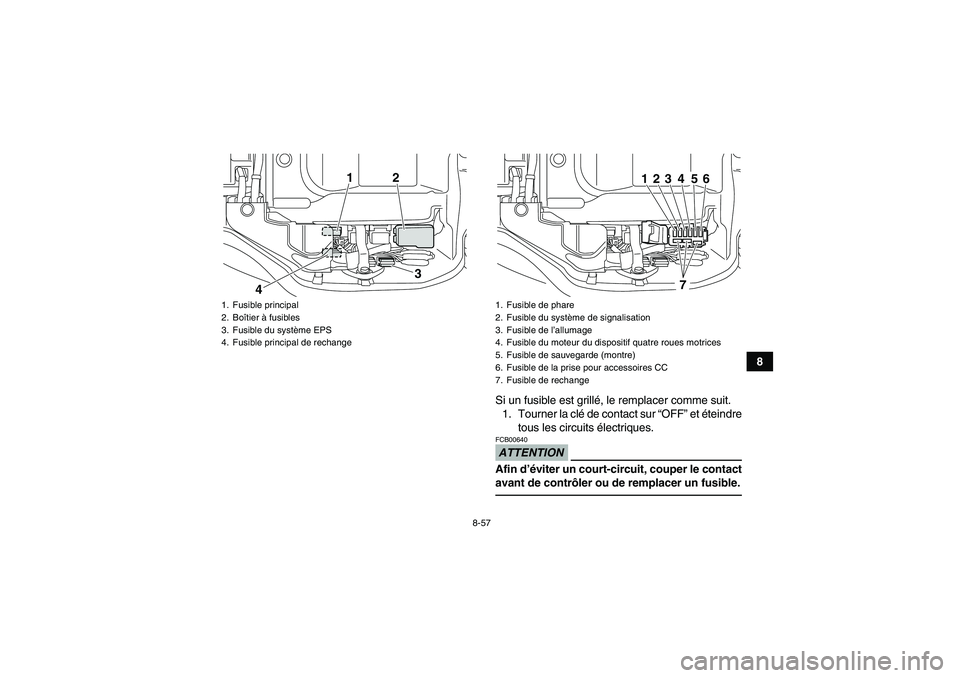 YAMAHA GRIZZLY 450 2011 Notices Demploi (in French) 8-57
8
Si un fusible est grillé, le remplacer comme suit.
1. Tourner la clé de contact sur “OFF” et éteindre
tous les circuits électriques.
ATTENTIONFCB00640Afin d’éviter un court-circuit, YAMAHA GRIZZLY 450 2011 Notices Demploi (in French) 8-57
8
Si un fusible est grillé, le remplacer comme suit.
1. Tourner la clé de contact sur “OFF” et éteindre
tous les circuits électriques.
ATTENTIONFCB00640Afin d’éviter un court-circuit,