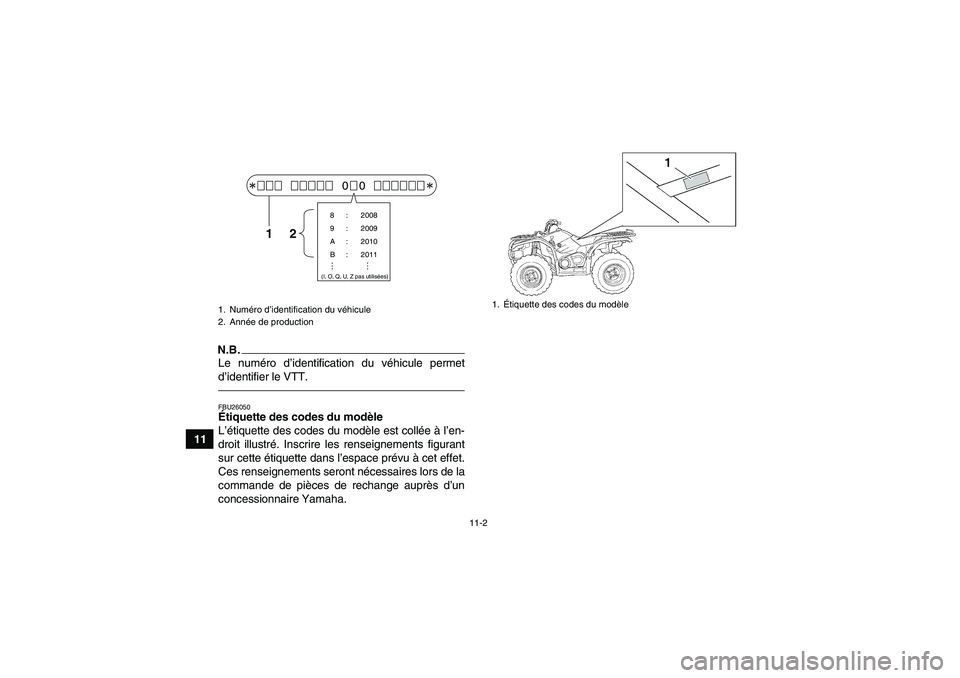 YAMAHA GRIZZLY 450 2011 Notices Demploi (in French) 11-2
11
N.B.Le numéro d’identification du véhicule permet
d’identifier le VTT.FBU26050Étiquette des codes du modèle
L’étiquette des codes du modèle est collée à l’en-
droit illustré. YAMAHA GRIZZLY 450 2011 Notices Demploi (in French) 11-2
11
N.B.Le numéro d’identification du véhicule permet
d’identifier le VTT.FBU26050Étiquette des codes du modèle
L’étiquette des codes du modèle est collée à l’en-
droit illustré.