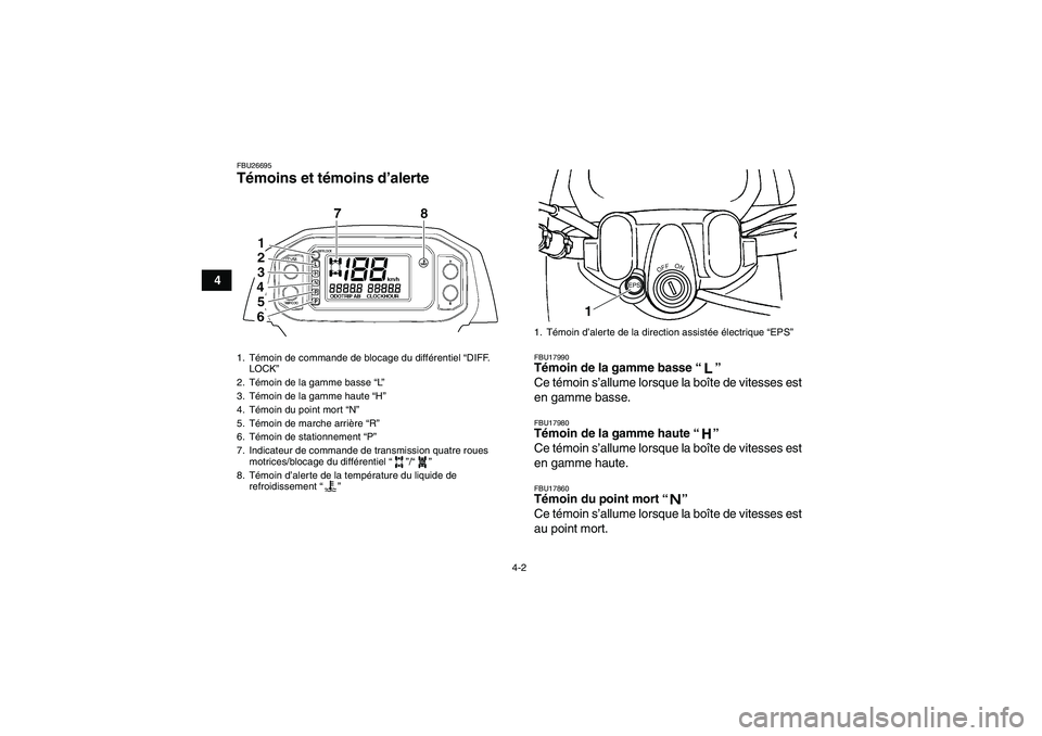 YAMAHA GRIZZLY 450 2011  Notices Demploi (in French) 4-2
4
FBU26695Témoins et témoins d’alerte 
FBU17990Témoin de la gamme basse“” 
Ce témoin s’allume lorsque la boîte de vitesses est
en gamme basse.FBU17980Témoin de la gamme haute“” 
