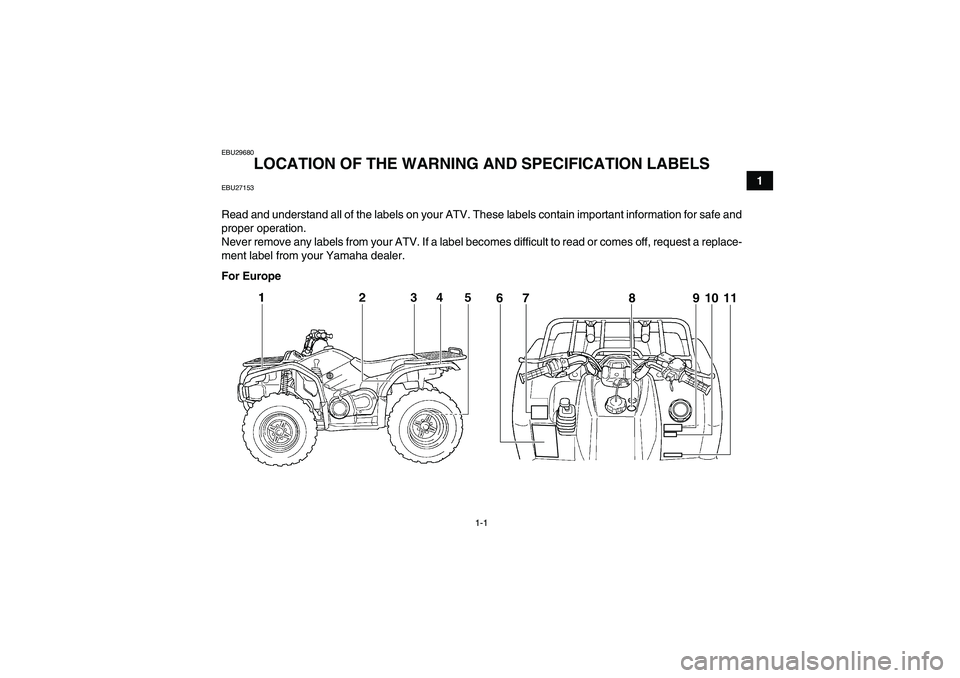 YAMAHA GRIZZLY 450 2010 User Guide 1-1
1
EBU29680
LOCATION OF THE WARNING AND SPECIFICATION LABELS 
EBU27153Read and understand all of the labels on your ATV. These labels contain important information for safe and
proper operation.
Ne
