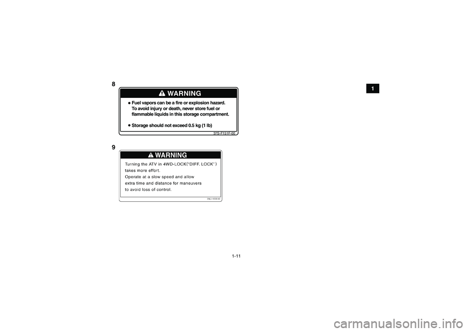 YAMAHA GRIZZLY 450 2010  Owners Manual 1-11
1
WARNING
Fuel vapors can be a fire or explosion hazard.
To avoid injury or death, never store fuel or
flammable liquids in this storage compartment.
Storage should not exceed 0.5 kg (1 lb)
37S-F