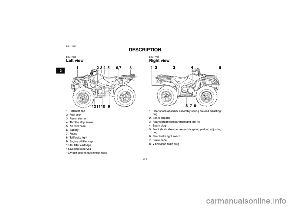 YAMAHA GRIZZLY 450 2010 Owners Manual 3-1
3
EBU17680
DESCRIPTION 
EBU17690Left view
EBU17700Right view
1. Radiator cap
2. Fuel cock
3. Recoil starter
4. Throttle stop screw
5. Air filter case
6. Battery
7. Fuses
8. Tail/brake light
9. Eng