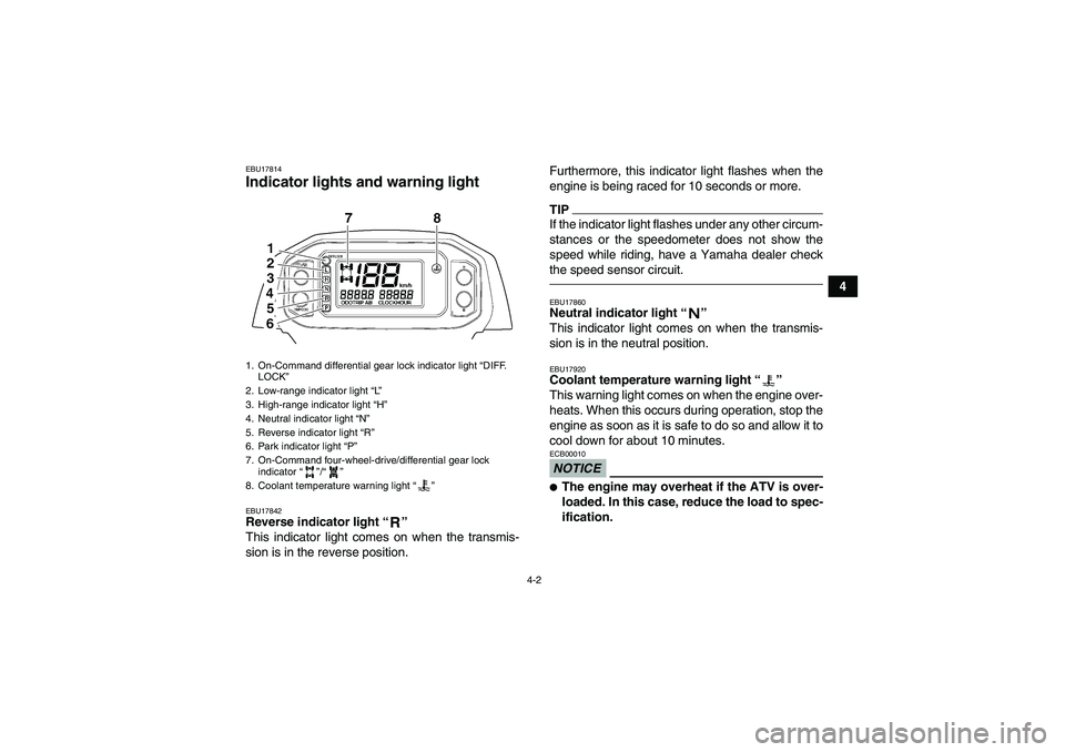YAMAHA GRIZZLY 450 2010 Owners Manual 4-2
4
EBU17814Indicator lights and warning light EBU17842Reverse indicator light“”
This indicator light comes on when the transmis-
sion is in the reverse position.Furthermore, this indicator lig YAMAHA GRIZZLY 450 2010 Owners Manual 4-2
4
EBU17814Indicator lights and warning light EBU17842Reverse indicator light“”
This indicator light comes on when the transmis-
sion is in the reverse position.Furthermore, this indicator lig