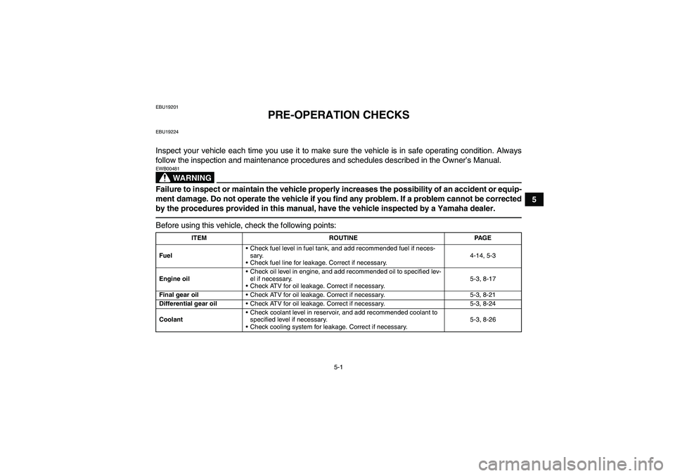 YAMAHA GRIZZLY 450 2010  Owners Manual 5-1
5
EBU19201
PRE-OPERATION CHECKS
EBU19224Inspect your vehicle each time you use it to make sure the vehicle is in safe operating condition. Always
follow the inspection and maintenance procedures a