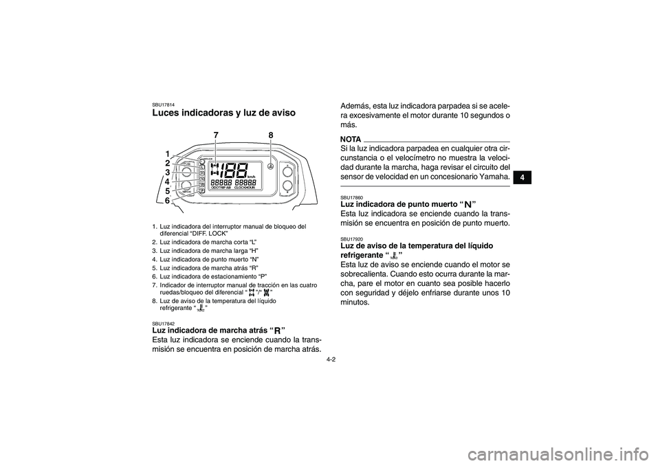 YAMAHA GRIZZLY 450 2010  Manuale de Empleo (in Spanish) 4-2
4
SBU17814Luces indicadoras y luz de aviso SBU17842Luz indicadora de marcha atrás“” 
Esta luz indicadora se enciende cuando la trans-
misión se encuentra en posición de marcha atrás.Ademá