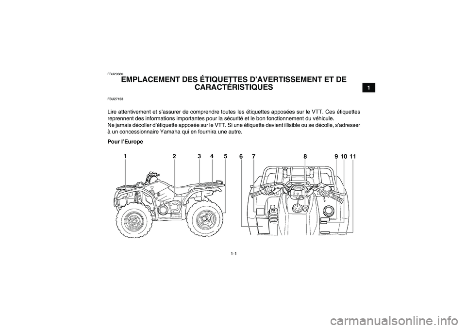 YAMAHA GRIZZLY 450 2010  Notices Demploi (in French) 1-1
1
FBU29680
EMPLACEMENT DES ÉTIQUETTES D’AVERTISSEMENT ET DE 
CARACTÉRISTIQUES 
FBU27153Lire attentivement et s’assurer de comprendre toutes les étiquettes apposées sur le VTT. Ces étiquet
