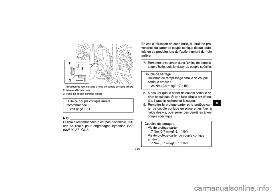 YAMAHA GRIZZLY 450 2010  Notices Demploi (in French) 8-25
8
N.B.Si l’huile recommandée n’est pas disponible, utili-
ser de l’huile pour engrenages hypoïdes SAE
80W-90 API GL-5.En cas d’utilisation de cette huile, du bruit en pro-
venance du ca
