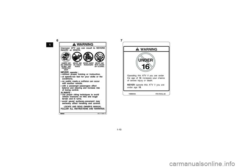 YAMAHA GRIZZLY 450 2010  Notices Demploi (in French) 1-10
1
16
UNDER
1P0-F816L-00
7 6
U37S61F0.book  Page 10  Monday, June 1, 2009  5:32 PM 