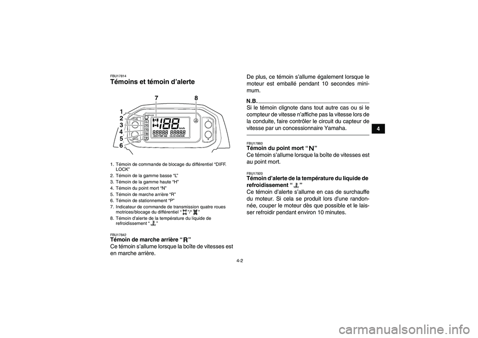 YAMAHA GRIZZLY 450 2010  Notices Demploi (in French) 4-2
4
FBU17814Témoins et témoin d’alerte FBU17842Témoin de marche arrière“” 
Ce témoin s’allume lorsque la boîte de vitesses est
en marche arrière.De plus, ce témoin s’allume égalem