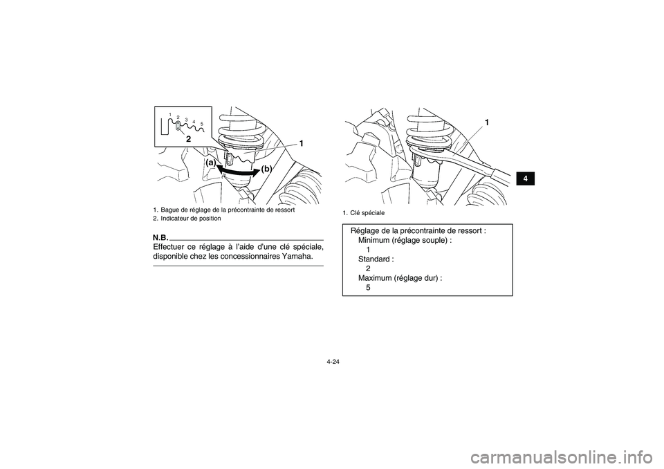 YAMAHA GRIZZLY 450 2010  Notices Demploi (in French) 4-24
4
N.B.Effectuer ce réglage à l’aide d’une clé spéciale,
disponible chez les concessionnaires Yamaha.1. Bague de réglage de la précontrainte de ressort
2. Indicateur de position
1. Clé 