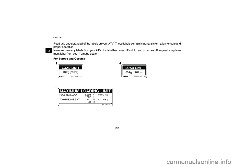YAMAHA GRIZZLY 450 2009 User Guide 2-2
2
EBU27150Read and understand all of the labels on your ATV. These labels contain important information for safe and
proper operation.
Never remove any labels from your ATV. If a label becomes dif