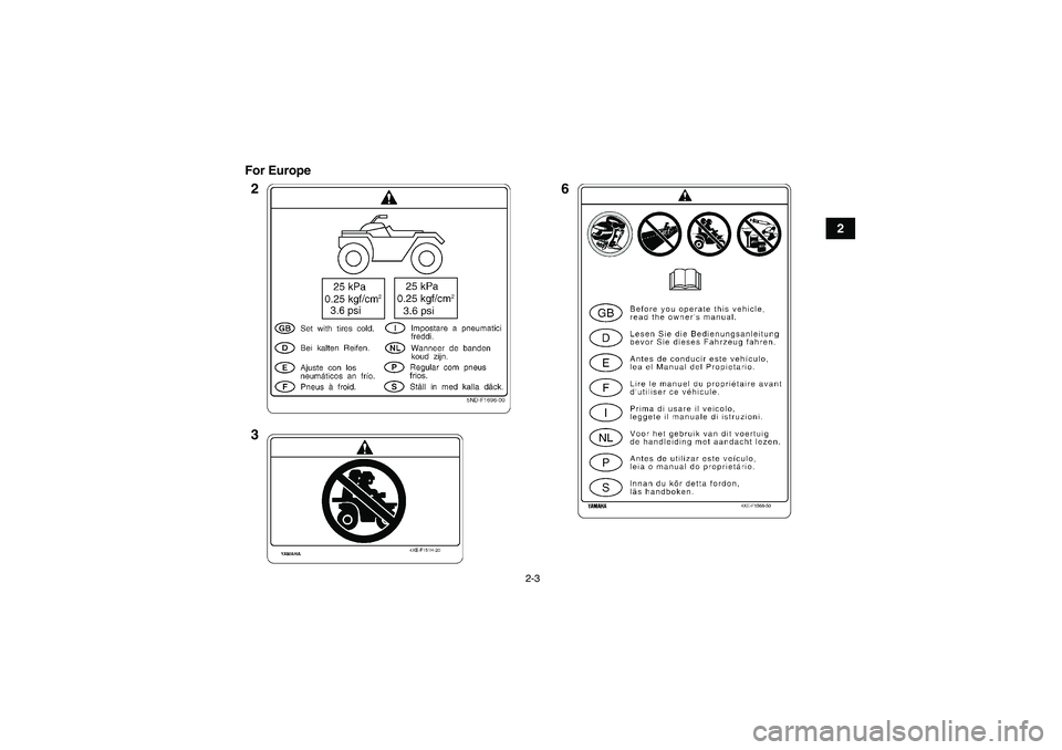 YAMAHA GRIZZLY 450 2009 User Guide 2-3
2 For Europe
26
3
U37S60E0.book  Page 3  Thursday, June 5, 2008  6:51 PM 
