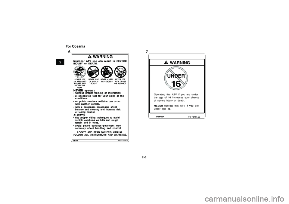 YAMAHA GRIZZLY 450 2009 User Guide 2-6
2For Oceania
16
UNDER
1P0-F816L-00
7 6
U37S60E0.book  Page 6  Thursday, June 5, 2008  6:51 PM 