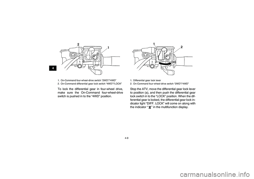 YAMAHA GRIZZLY 450 2009 Owners Guide 4-9
4
To lock the differential gear in four-wheel drive,
make sure the On-Command four-wheel-drive
switch is pushed in to the “4WD” position.Stop the ATV, move the differential gear lock lever
to 