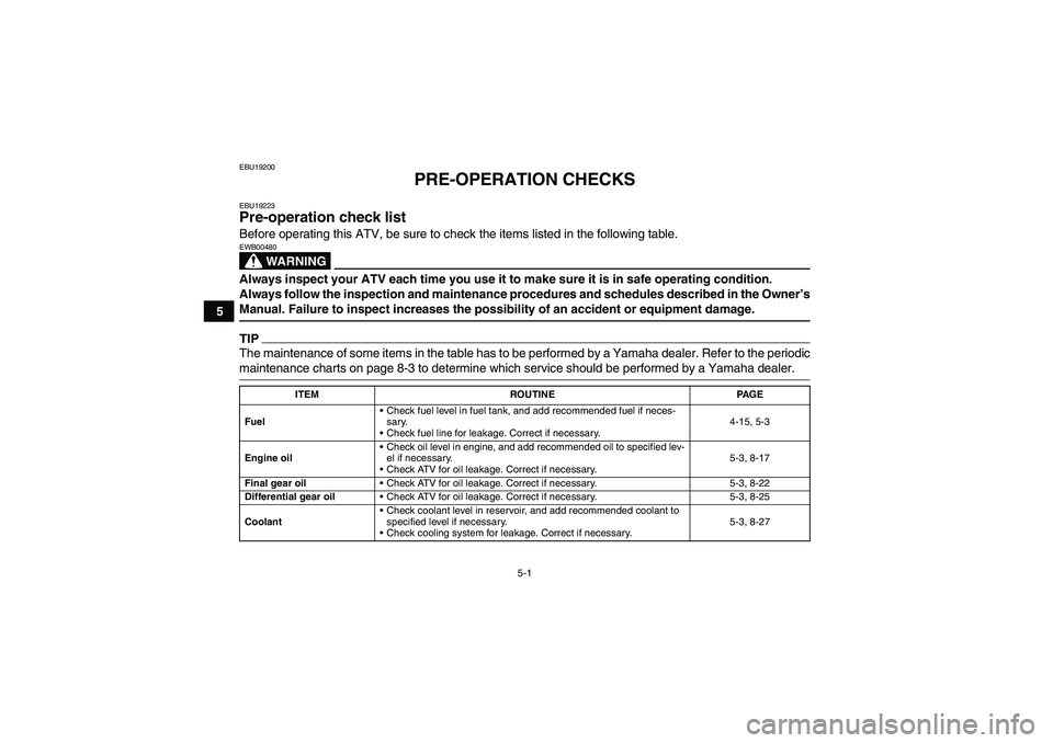 YAMAHA GRIZZLY 450 2009 Service Manual 5-1
5
EBU19200
PRE-OPERATION CHECKS
EBU19223Pre-operation check list Before operating this ATV, be sure to check the items listed in the following table.
WARNING
EWB00480Always inspect your ATV each t