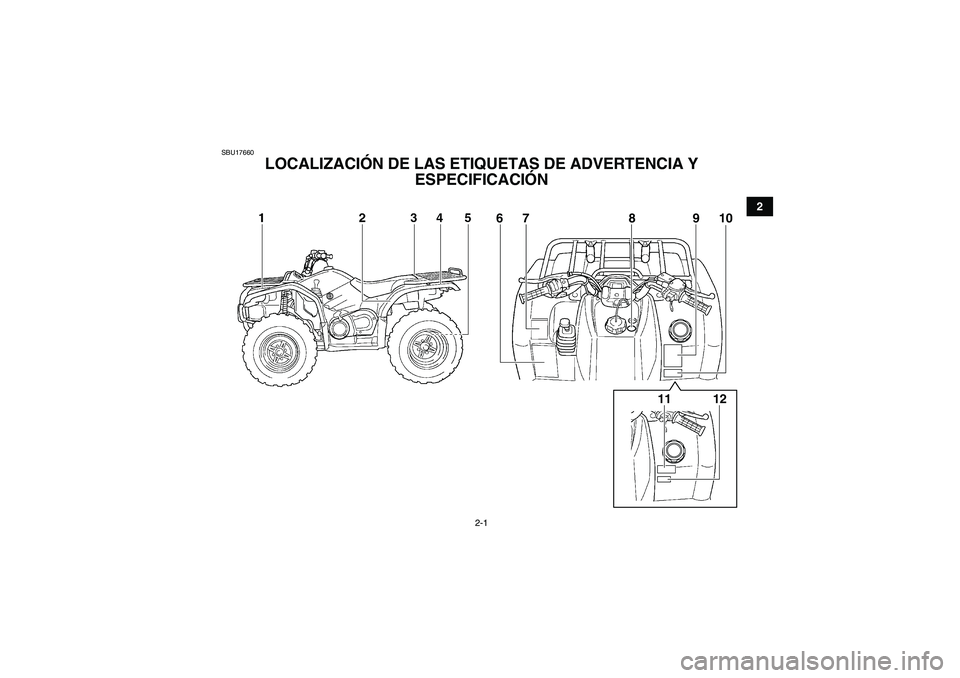 YAMAHA GRIZZLY 450 2009  Manuale de Empleo (in Spanish) 2-1
2
SBU17660
LOCALIZACIÓN DE LAS ETIQUETAS DE ADVERTENCIA Y 
ESPECIFICACIÓN 
67 8 10
9
11 12
U37S60S0.book  Page 1  Thursday, June 5, 2008  7:30 PM 