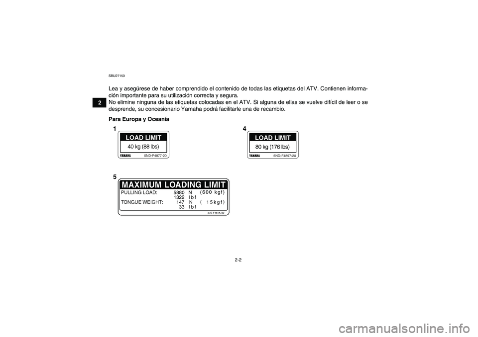YAMAHA GRIZZLY 450 2009  Manuale de Empleo (in Spanish) 2-2
2
SBU27150Lea y asegúrese de haber comprendido el contenido de todas las etiquetas del ATV. Contienen informa-
ción importante para su utilización correcta y segura.
No elimine ninguna de las e