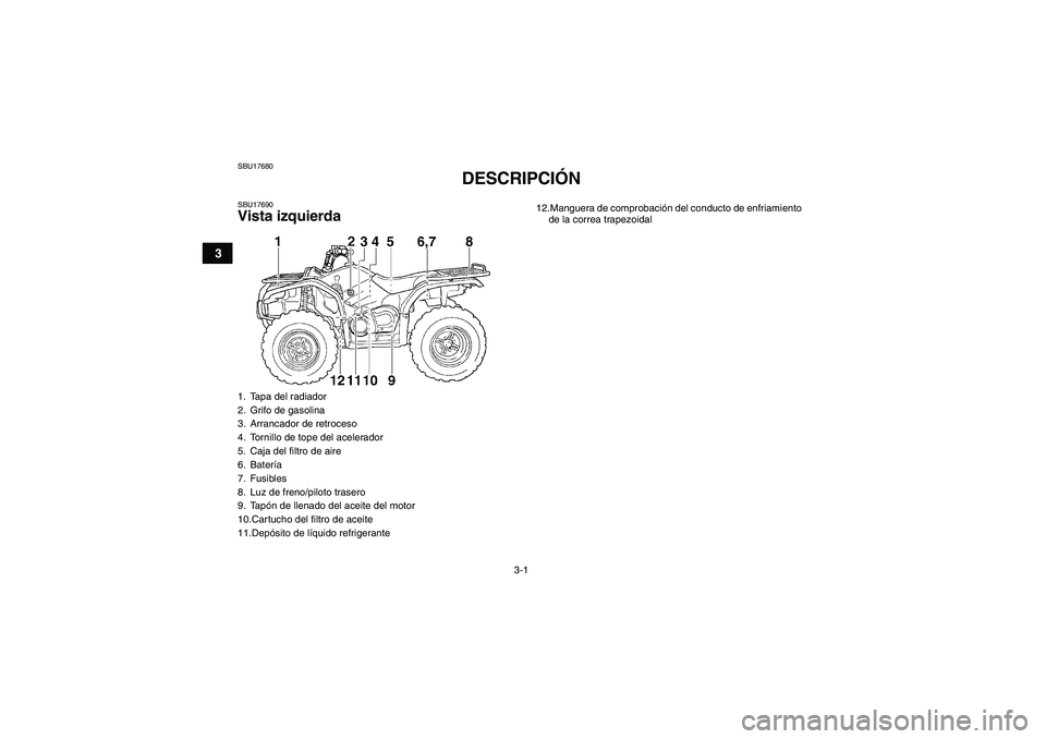 YAMAHA GRIZZLY 450 2009  Manuale de Empleo (in Spanish) 3-1
3
SBU17680
DESCRIPCIÓN 
SBU17690Vista izquierda1. Tapa del radiador
2. Grifo de gasolina
3. Arrancador de retroceso
4. Tornillo de tope del acelerador
5. Caja del filtro de aire
6. Batería
7. Fu