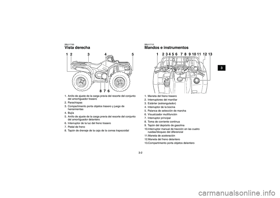 YAMAHA GRIZZLY 450 2009  Manuale de Empleo (in Spanish) 3-2
3
SBU17700Vista derecha
SBU17712Mandos e instrumentos
1. Anillo de ajuste de la carga previa del resorte del conjunto 
del amortiguador trasero
2. Parachispas
3. Compartimento porta objetos traser