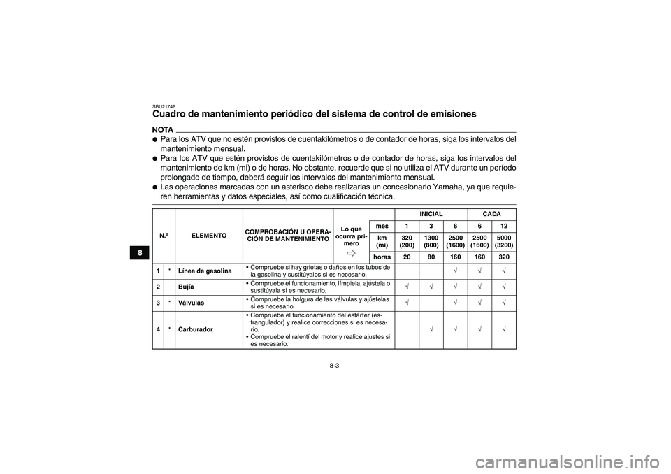 YAMAHA GRIZZLY 450 2009  Manuale de Empleo (in Spanish) 8-3
8
SBU21742Cuadro de mantenimiento periódico del sistema de control de emisiones NOTAPara los ATV que no estén provistos de cuentakilómetros o de contador de horas, siga los intervalos del
mant