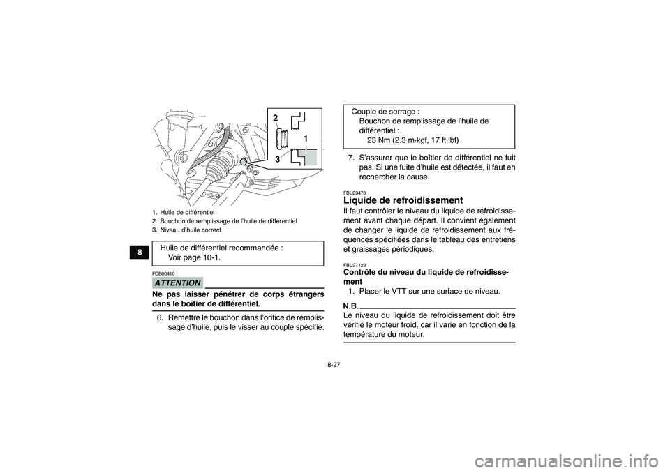 YAMAHA GRIZZLY 450 2009  Notices Demploi (in French) 8-27
8
ATTENTIONFCB00410Ne pas laisser pénétrer de corps étrangersdans le boîtier de différentiel.
6. Remettre le bouchon dans l’orifice de remplis-
sage d’huile, puis le visser au couple sp