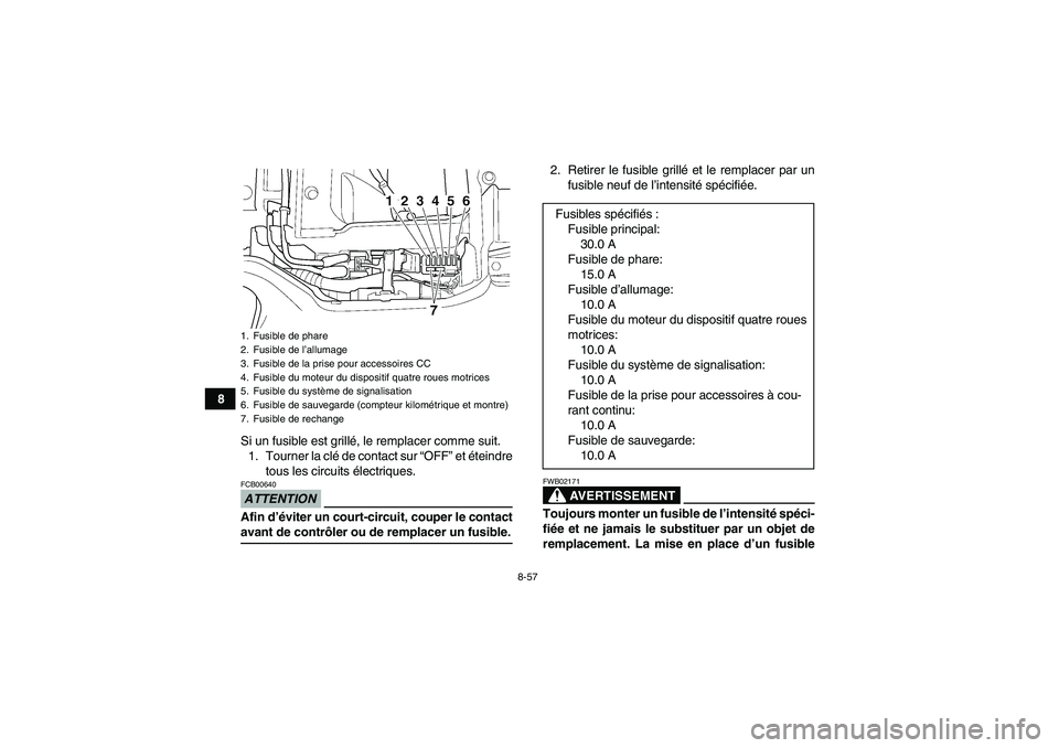 YAMAHA GRIZZLY 450 2009  Notices Demploi (in French) 8-57
8
Si un fusible est grillé, le remplacer comme suit.
1. Tourner la clé de contact sur “OFF” et éteindre
tous les circuits électriques.
ATTENTIONFCB00640Afin d’éviter un court-circuit, 