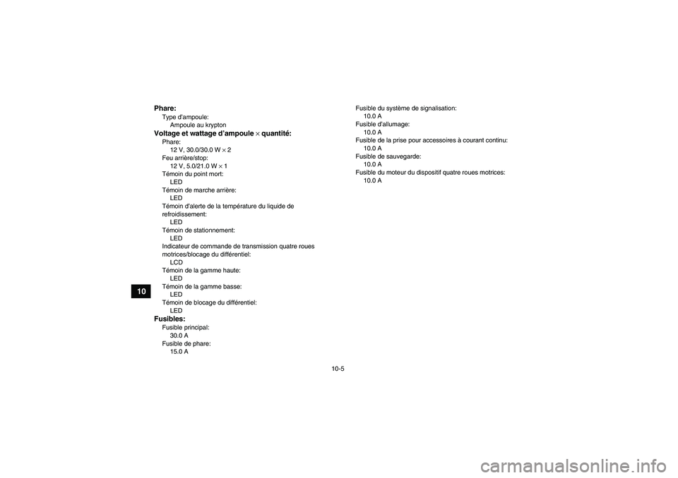 YAMAHA GRIZZLY 450 2009 Notices Demploi (in French) 10-5
10
Phare:Type d’ampoule:
Ampoule au kryptonVoltage et wattage d’ampoule × quantité:Phare:
12 V, 30.0/30.0 W × 2
Feu arrière/stop:
12 V, 5.0/21.0 W × 1
Témoin du point mort:
LED
Témoin YAMAHA GRIZZLY 450 2009 Notices Demploi (in French) 10-5
10
Phare:Type d’ampoule:
Ampoule au kryptonVoltage et wattage d’ampoule × quantité:Phare:
12 V, 30.0/30.0 W × 2
Feu arrière/stop:
12 V, 5.0/21.0 W × 1
Témoin du point mort:
LED
Témoin