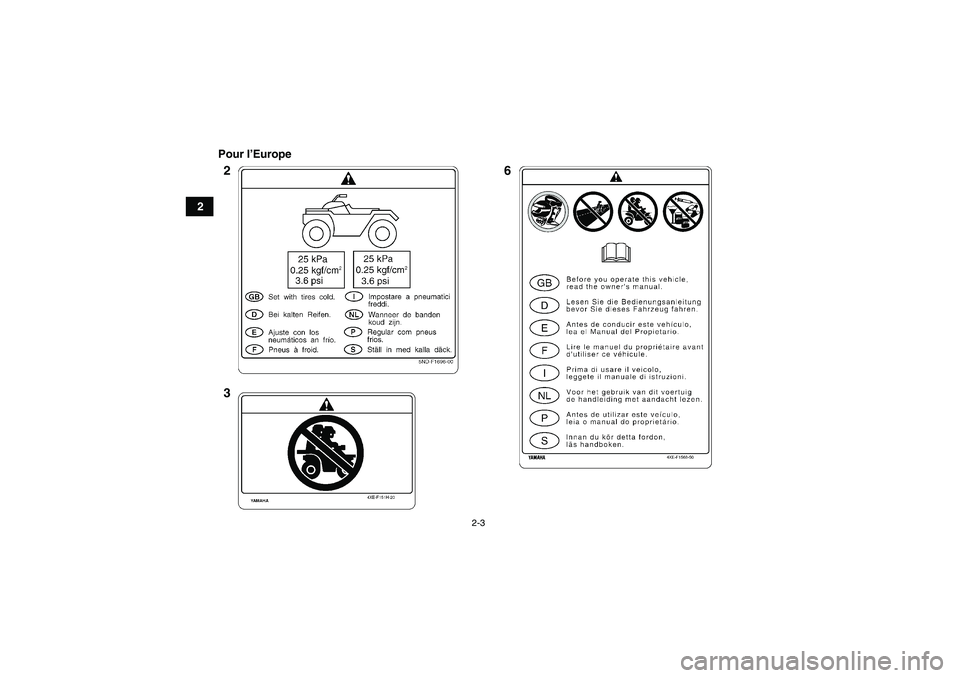 YAMAHA GRIZZLY 450 2009  Notices Demploi (in French) 2-3
2Pour l’Europe
26
3U37S60F0.book  Page 3  Friday, June 6, 2008  9:53 AM 