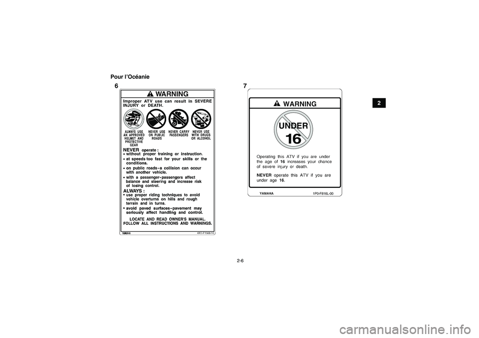 YAMAHA GRIZZLY 450 2009  Notices Demploi (in French) 2-6
2 Pour l’Océanie
16
UNDER
1P0-F816L-00
7 6
U37S60F0.book  Page 6  Friday, June 6, 2008  9:53 AM 