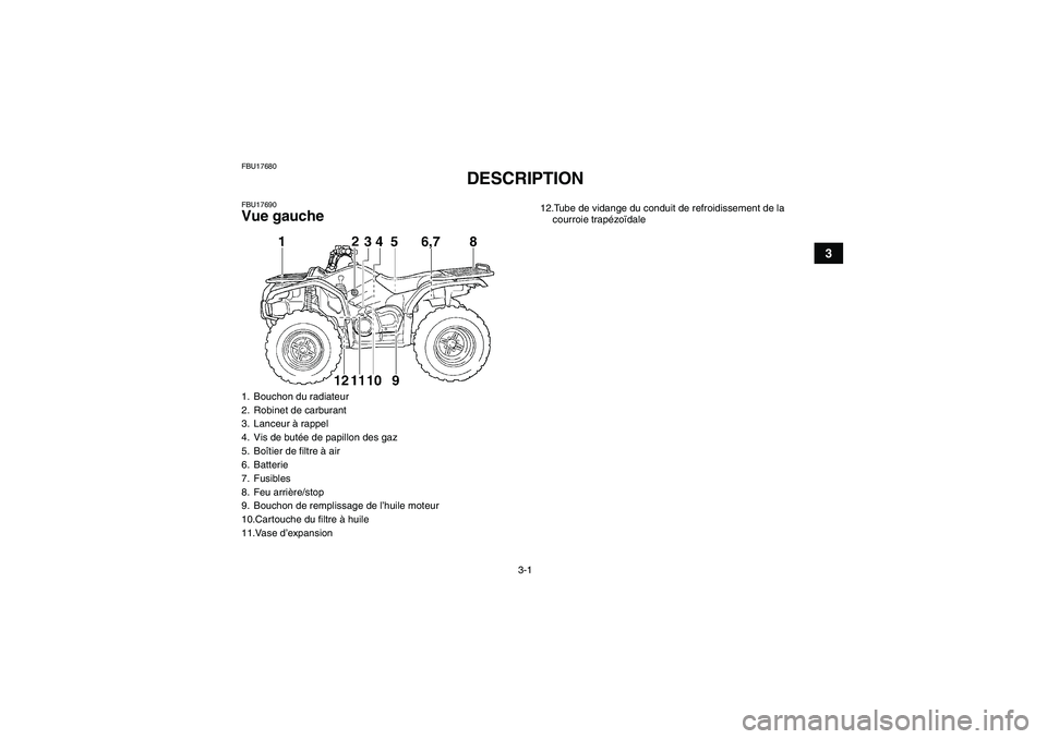 YAMAHA GRIZZLY 450 2009  Notices Demploi (in French) 3-1
3
FBU17680
DESCRIPTION 
FBU17690Vue gauche1. Bouchon du radiateur
2. Robinet de carburant
3. Lanceur à rappel
4. Vis de butée de papillon des gaz
5. Boîtier de filtre à air
6. Batterie
7. Fusi