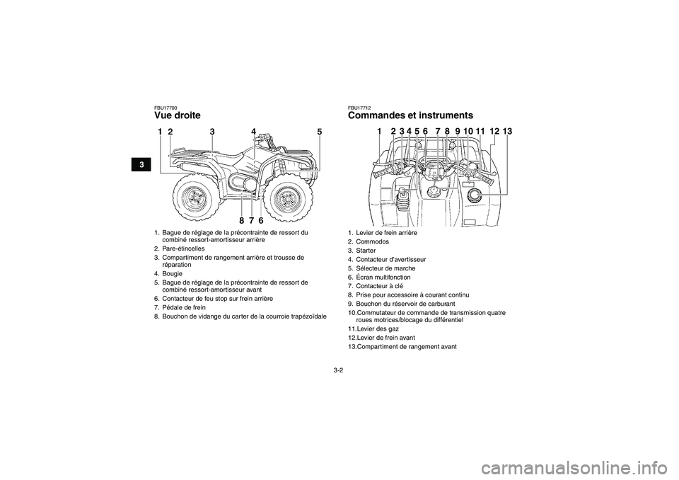 YAMAHA GRIZZLY 450 2009  Notices Demploi (in French) 3-2
3
FBU17700Vue droite
FBU17712Commandes et instruments
1. Bague de réglage de la précontrainte de ressort du 
combiné ressort-amortisseur arrière
2. Pare-étincelles
3. Compartiment de rangemen