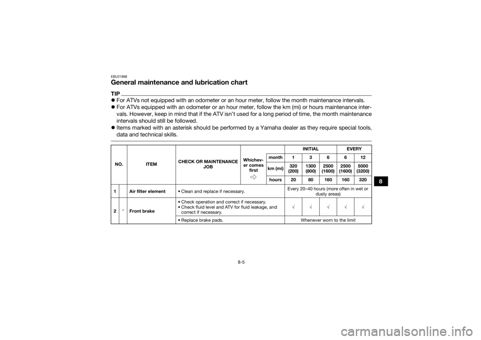 YAMAHA GRIZZLY 550 2015  Owners Manual 8-5
8
EBU21868General maintenance and lubrication chartTIPFor ATVs not equipped with an odometer or an hour meter, follow the month maintenance intervals.
 For ATVs equipped with an odometer or 