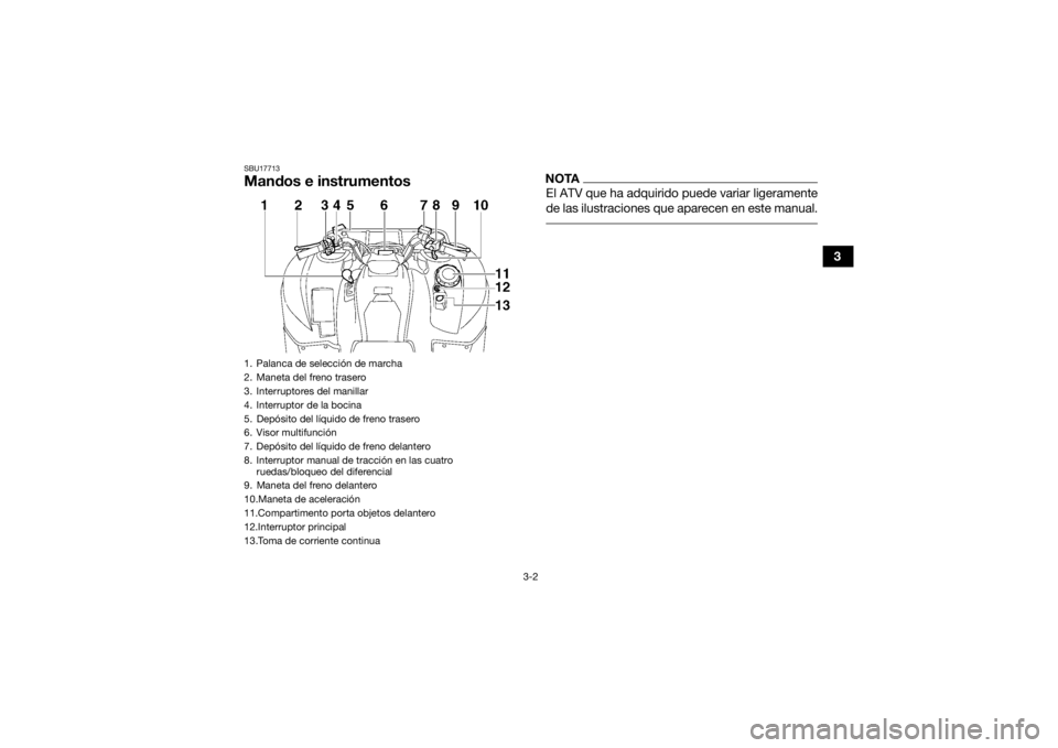 YAMAHA GRIZZLY 550 2015 Manuale de Empleo (in Spanish) 3-2
3
SBU17713Mandos e instrumentos
NOTAEl ATV que ha adquirido puede variar ligeramente
de las ilustraciones que aparecen en este manual.
1. Palanca de selección de marcha
2. Maneta del freno trase YAMAHA GRIZZLY 550 2015 Manuale de Empleo (in Spanish) 3-2
3
SBU17713Mandos e instrumentos
NOTAEl ATV que ha adquirido puede variar ligeramente
de las ilustraciones que aparecen en este manual.
1. Palanca de selección de marcha
2. Maneta del freno trase